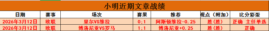 政和发现八,闽未知鸟种,颠覆学界鸟,世界杯下注,世界杯投注,2026世界杯,在线博彩,体育下注