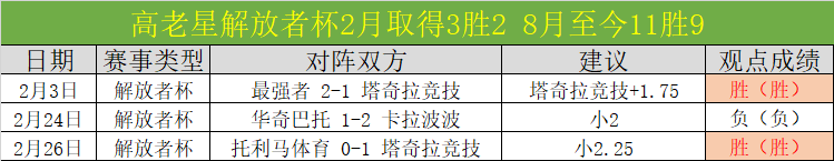 火箭队阿门,狂揽,篮板,世界杯下注,世界杯投注,2026世界杯,在线博彩,体育下注