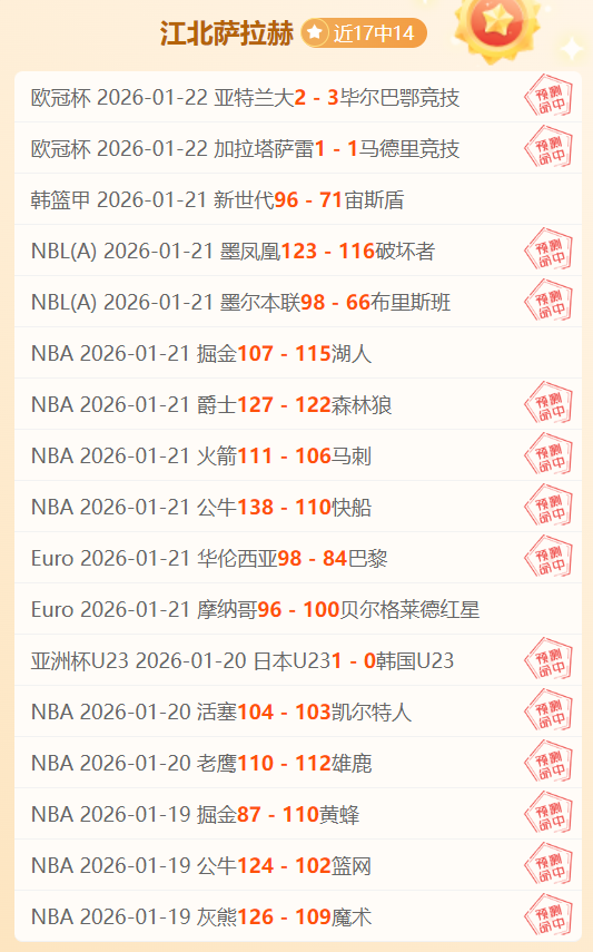 尼克斯主场,逆袭热火,唐斯与布里,世界杯下注,世界杯投注,2026世界杯,在线博彩,体育下注
