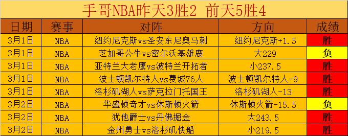 周一,掘金对战爵,专家质合分,世界杯下注,世界杯投注,2026世界杯,在线博彩,体育下注