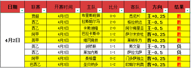 第十五届全,国运动会乒,乓球成年男,世界杯下注,世界杯投注,2026世界杯,在线博彩,体育下注