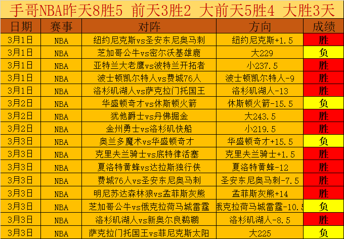 中国,中学生运动,会代表团将,世界杯下注,世界杯投注,2026世界杯,在线博彩,体育下注