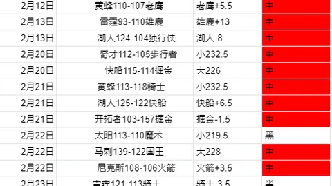 2025赛季F1末班车手榜：谁领风骚，谁黯然离场？