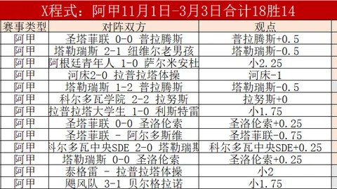 塞尔塔期号分析：专家质合推荐前区十码，能否逆袭止连败
